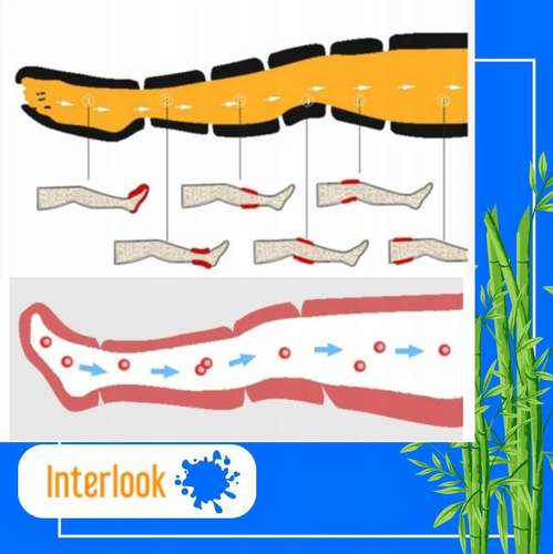 KJ-062-GRIJS | Beenmassageapparaat | Lymfedrainage | Pressotherapie