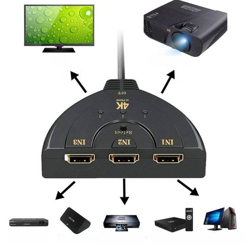 HPS-3P | Splitter HDMI 4K 3D | 3 porturi IN | Cablu HDMI de 0,5 M