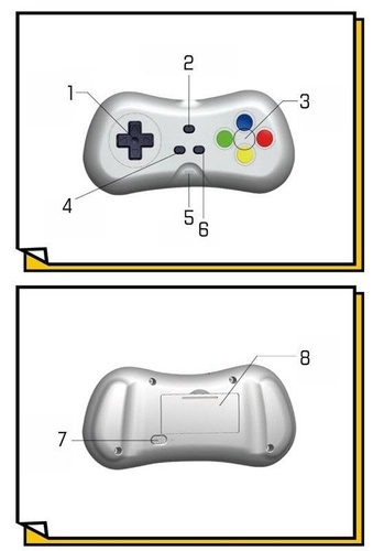 RS-32 | Retro konzola DONGLE GAME BOX USB | 620 hier v HD kvalite 720p