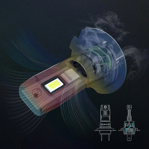 I7S-H7 | H7 bulb set | LED low beam headlights | Traffic lights | Powerful car bulbs