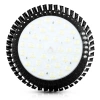 YM-HB150W-B | Industrial lamp | Warehouse floodlight | LED