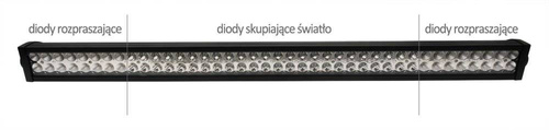 LB-240W-B-Combo | Pracovná lampa 80 X 3W obdĺžniková 240W LB-240W-B Combo