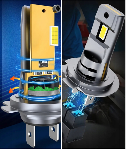 I7S-H7 | Set lampadine H7 | Fari anabbaglianti a LED | Semafori | Lampadine per auto potenti