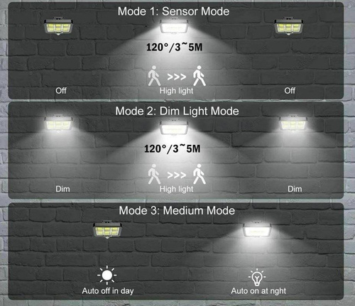 SSL-120LED | 120 LED-es COB napelemes lámpa moduláris napelemmel