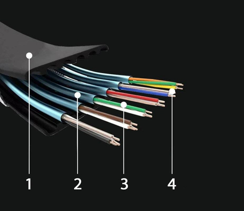 HDB-1,5M | HDMI 1.4 platte kabel | 3D | 1080p FULL-HD @ 60 Hz