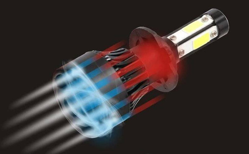 Un set de becuri LED H4 S4 COB 80W 16.000 lm