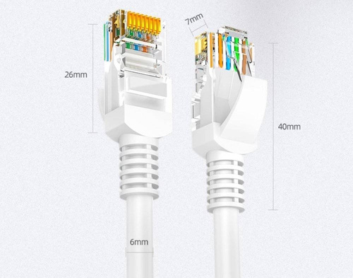 RJ45-20M | Patchcord 5E netværkskabel | LAN, Ethernet UTP