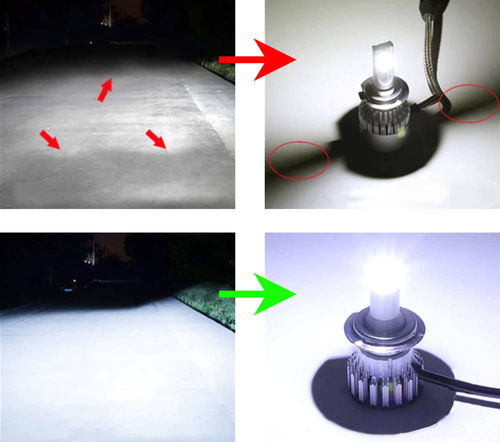 H1 LED R10 COB 360° pæresæt | 80W | 20000 lm