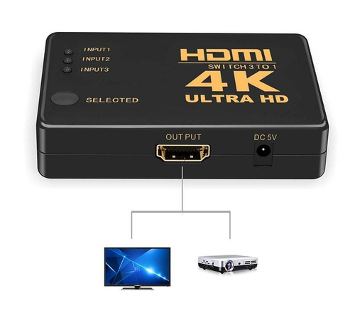 HD-4K | Aktiv HDMI splitter | 1.4b | 3D | 4K | Switch, splitter, splitter