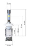 Kit LED H7 CREE™ TrueWhite Technology 9600 lm R3