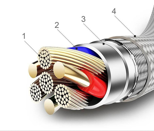 UC-005 | 3in1 1.2M | USB cable for charging the phone 3in1 - Micro USB / Lightning / Type-C