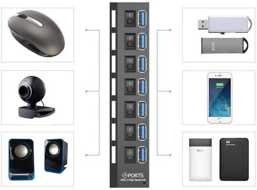 USB-Hub | 7 Ports, USB 2.0 Verteiler | YT07
