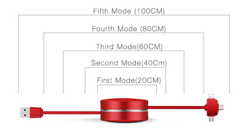 T10-1M | Retractable cable 3in1 | 1M | 4 colors