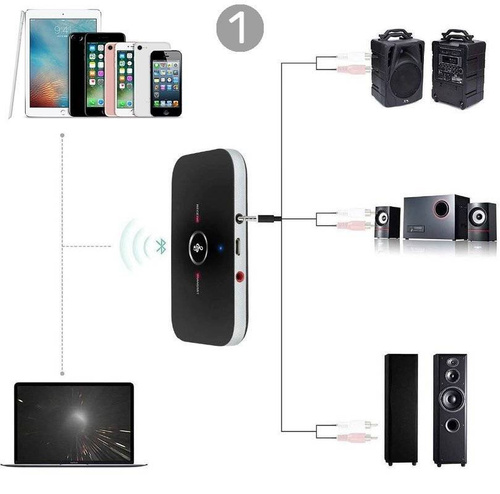 B6-Juoda | Bluetooth 5.0 adapteris | 2 viename daugiafunkcis įrenginys | Imtuvas ir siųstuvas