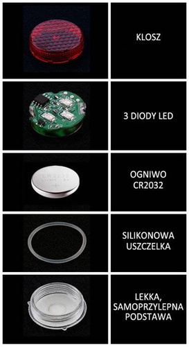 Spia LED per portiera - spie luminose nelle portiere dell'auto - 2 pz