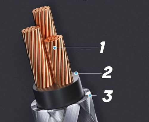 AB-1-1M | Cavo Mini Jack 1,5 M - 5 colori