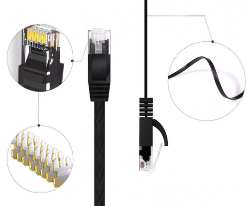 Cat6a-3M | Cable Ethernet Cat 6a | Hochgeschwindigkeits- Gigabit RJ45 LAN Netzwerkkabel | Cable de conexión a Internet de 3M