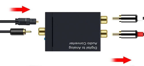 F101 | Convertitore di segnale AUDIO - Coassiale / Toslin SPDIF - RCA