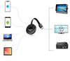 G2 | Wireless Wi-Fi mirrorscreen adapter