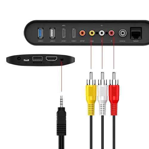 Audio-video kábel mini jack 3,5 mm TRRS | 3× RCA 1,5 m – AV kábel TV-hez, projektorhoz, házimozihoz | AV-C1.5M-B