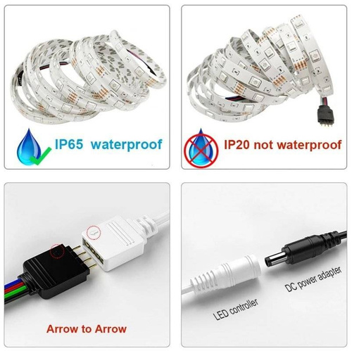 Waterproof RGB LED strip | 5M | 230V power supply | 300 LEDs | 5 lighting modes