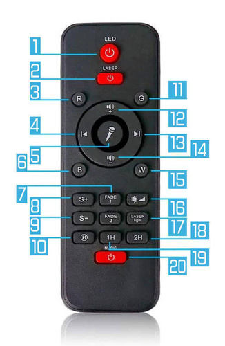 NL-03 | Proyector LED giratorio de estrellas, cielo y océano | 21 modos únicos | Remoto