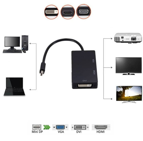 HVD-20cm | Mini DisplayPort adapter (Thunderbolt) to HDMI | DVI | Vga