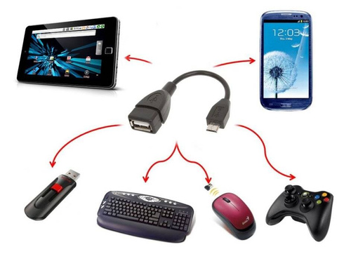 UA-002 | USB adaptér - Micro USB | Adaptér Android OTG V8