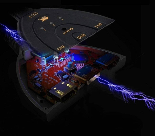 HPS-3P | 4K 3D HDMI-splitter | 3 IN-poorten | 0,5M HDMI-kabel