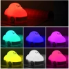Silicone LED Night Light Car | Portable Children's Lamp 9 Light Colors | JL-604