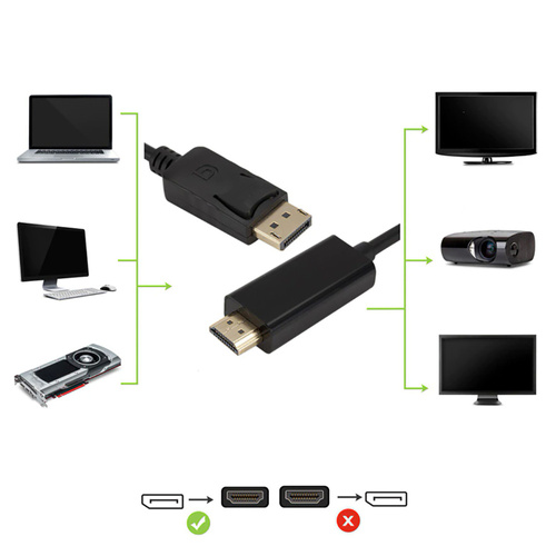 DPH-1.8M | Câble Display Port vers HDMI | Full HD