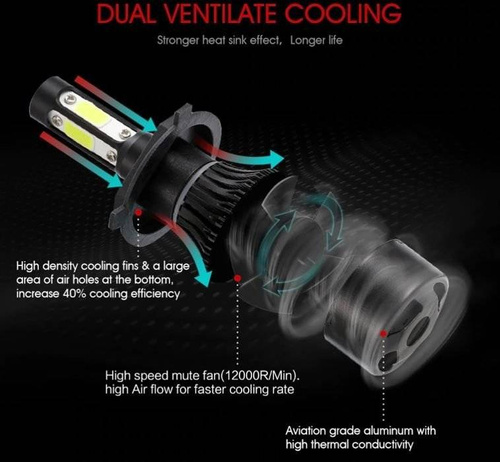 Conjunto de lâmpadas LED H3 S4 COB 80W 8000 lm