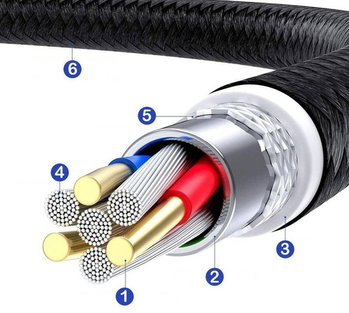 AM23 | 3in1 1M | Magnetic USB charging cable for the phone | Quick Charge 3.0 2.4A