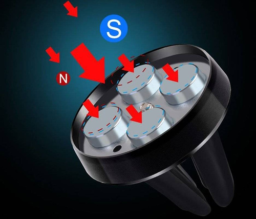 Magnetische Handyhalterung für Lüftungsgitter | PSI-M050